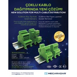 ÇOKLU KABLO DAĞITIMINDA YENİ ÇÖZÜM!